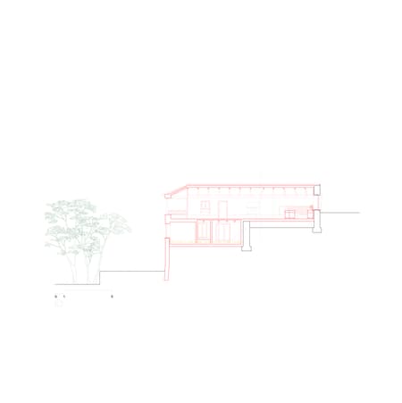 The Sister Houses 
